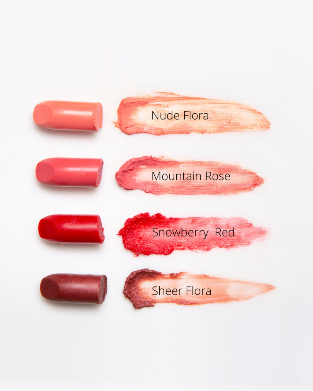 Lip Shield SPF30 Tint - colour swatch