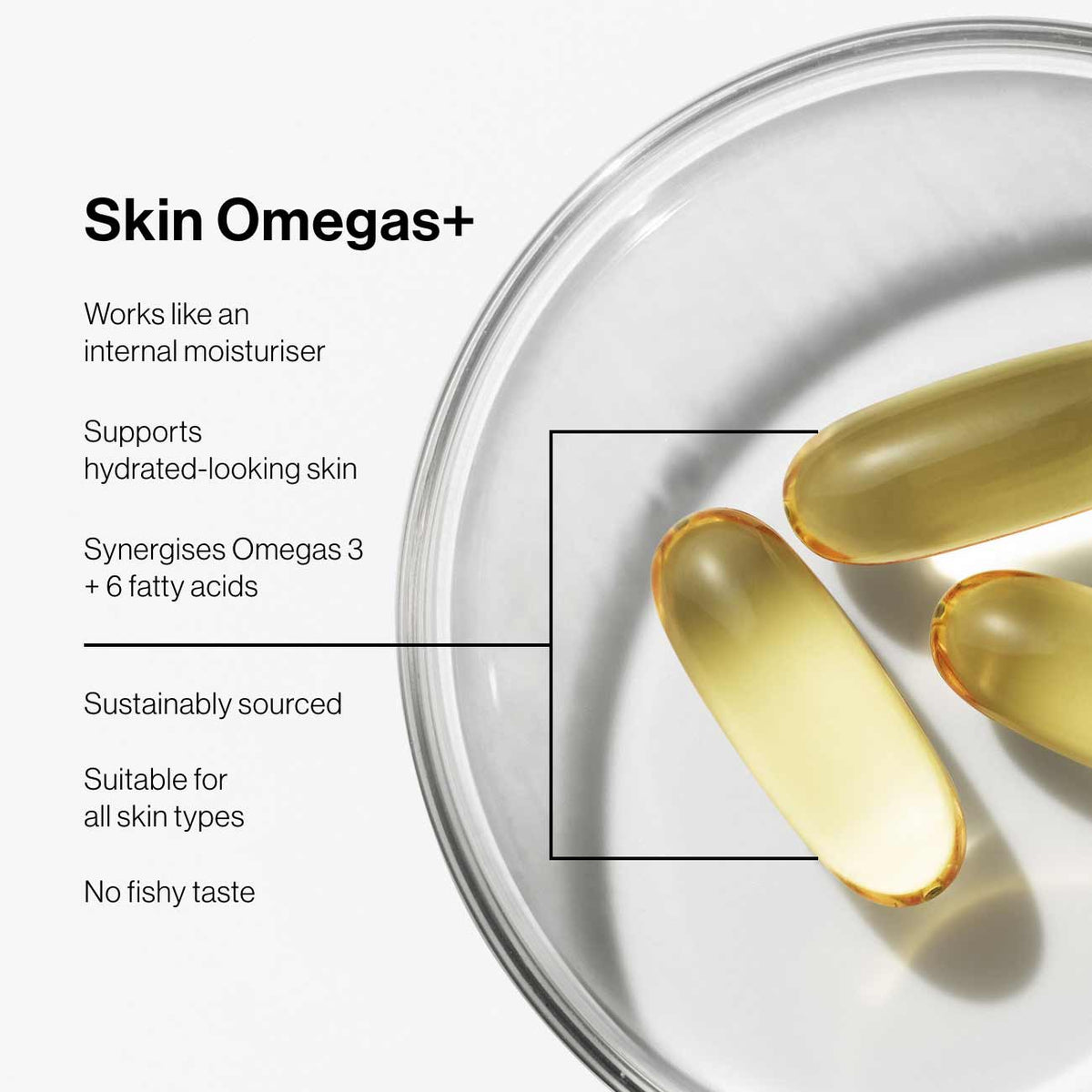 Skin Omegas